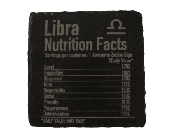 A black and white picture of libra nutrition facts.